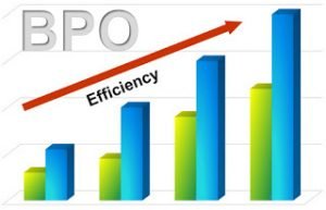 BPO-bar-chart