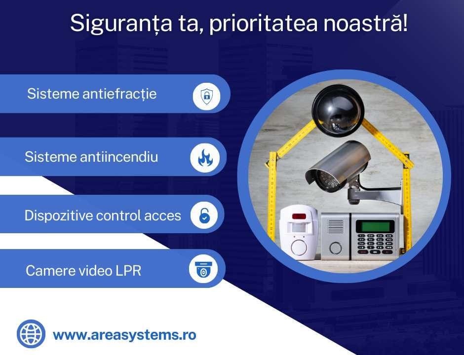 sistem antiefractie